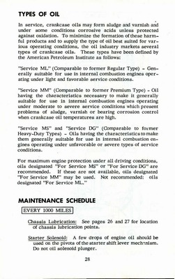 1953 Corvette Owners Manual-28.jpg